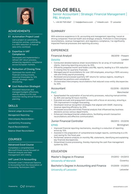 Accounting CV Examples & Guide for 2025
