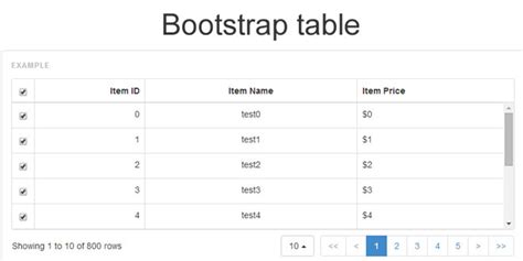 Image result for JavaScript Table to Excel with Formatting Bootstrap