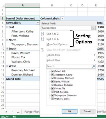 Toradh íomhá ar +Manually Sort PivotTable