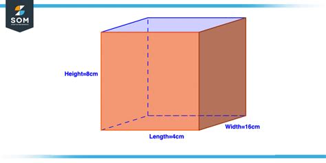 Objects That Are Rectangular Prism に対する画像結果