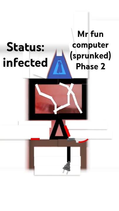 Image result for Mr Fun Computer Phase 2