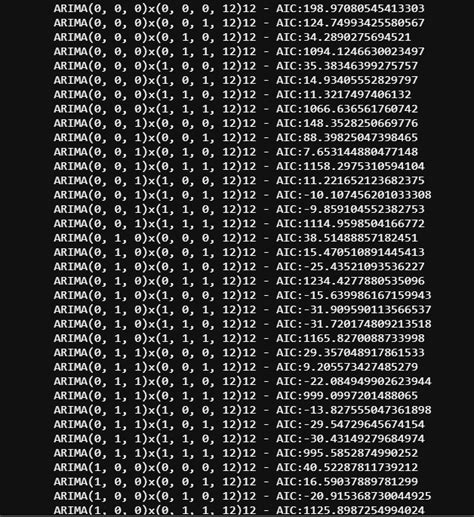 Image result for Python Kivy Page Layout