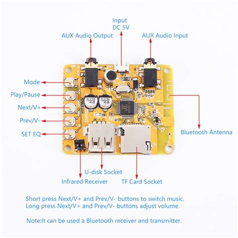 Image result for Bluetooth Audio Recever Module