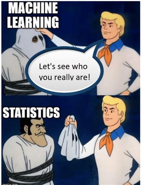 Unsupervised Machine Learning Memes に対する画像結果
