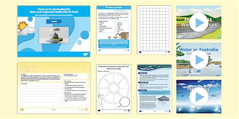 Image result for Water Cycle Module Grade 4