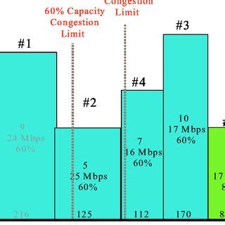 Image result for Randomization Simple