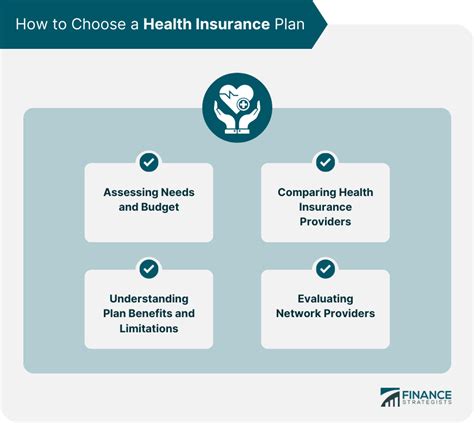 Afbeeldingsresultaten voor Insurance Components