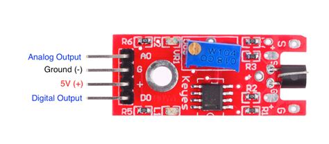 תוצאת תמונה עבור Arduino Sound Module