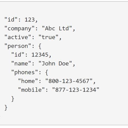 Image result for JSON File Formatting