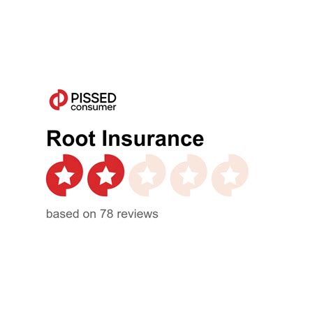 Root Insurance Complaints에 대한 이미지 결과