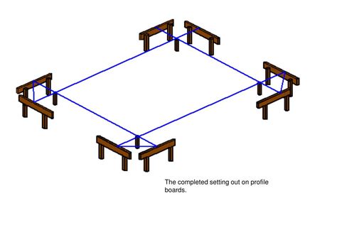 Image result for Setting Out