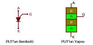 Afbeeldingsresultaten voor Put It On Me Ja Rule