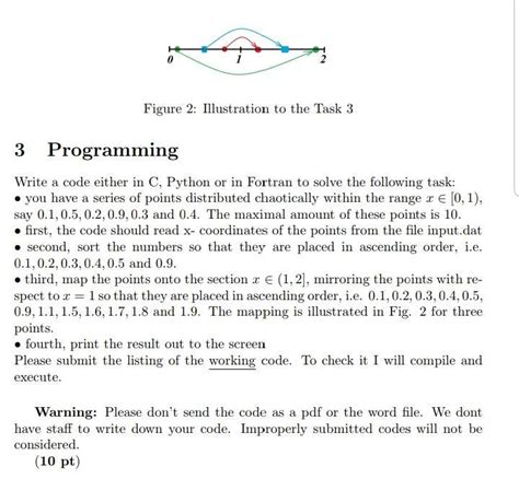 Image result for Task 3 From Python