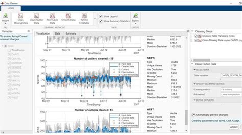 Image result for +Statisic Analysis Software
