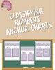 Afbeeldingsresultaten voor Clasdifying Numbers Chart