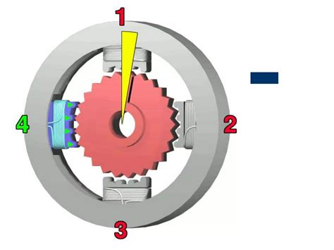 Image result for PWM Rejection Motor Control
