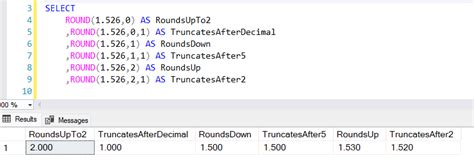 Toradh íomhá ar SQL Precision and Scale