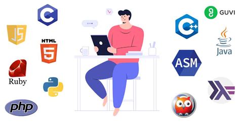 Image result for Hardest Program Language