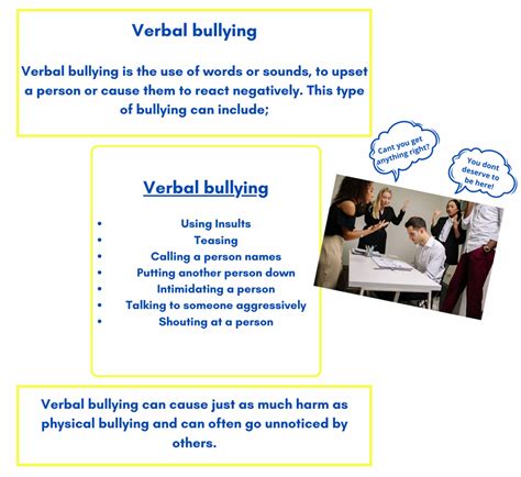 Toradh íomhá ar Different Types of Bullying Explained