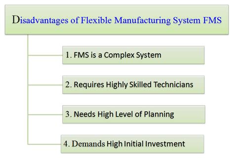 Toradh íomhá ar System Drawbacks