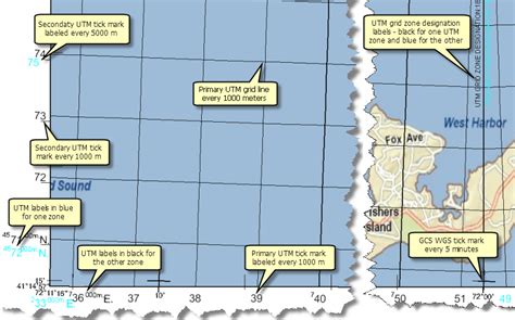 Image result for Grid Labels