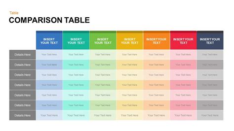 Image result for Examples for Visual Appealing Tables for Data