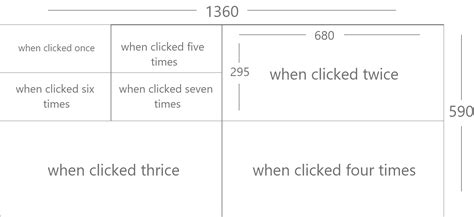 تصویر کا نتیجہ برائے Create Div JavaScript