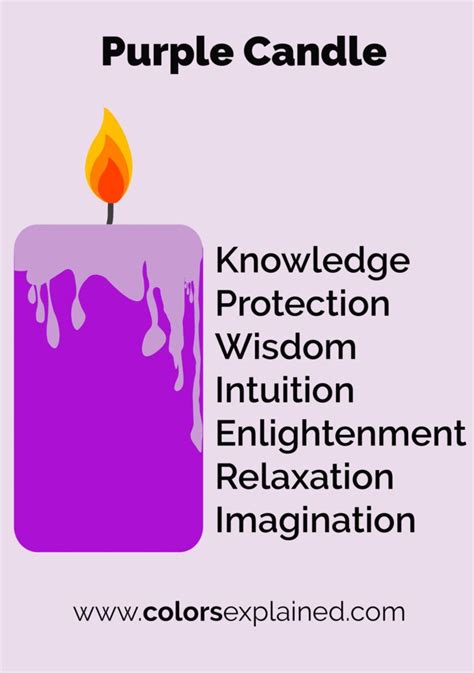 Colors of Fire and Meaning に対する画像結果