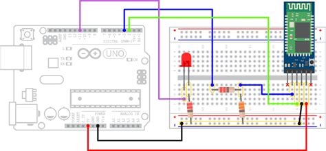 Codigo Modulo Bluetooth Arduino に対する画像結果