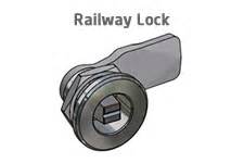 Image result for Lock Roller in a Train