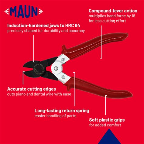 Image result for Diagonal End Cutter