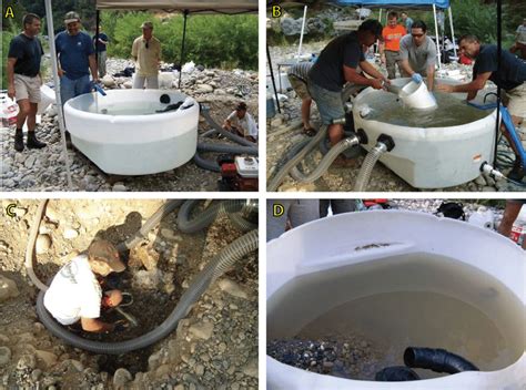 Afbeeldingsresultaten voor Recirculation Tank