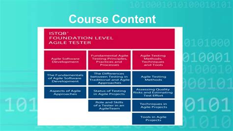 Agile Testing ISTQB に対する画像結果