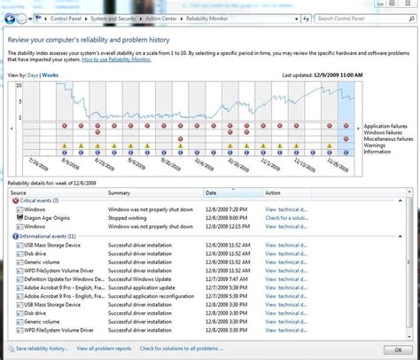 Image result for Windows Reliability Monitor