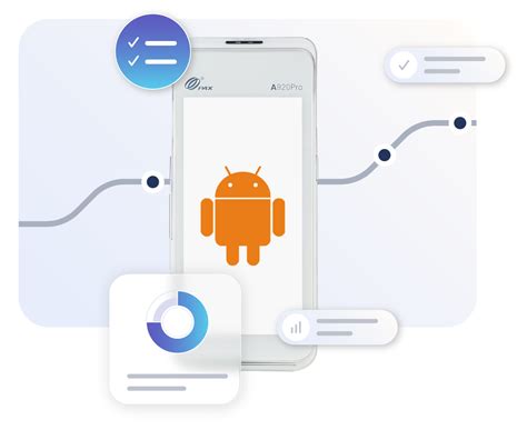 Image result for Android SDK Features