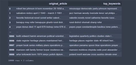 Image result for Textract Python
