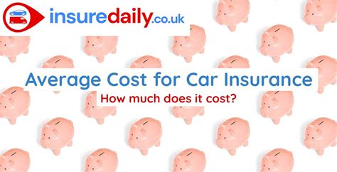Image result for Basic Car Insurance Cost