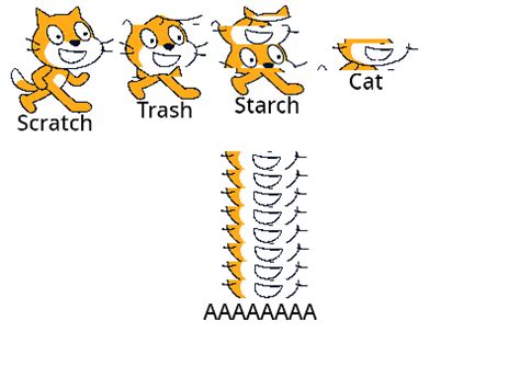 Image result for Scratch to Unity Meme