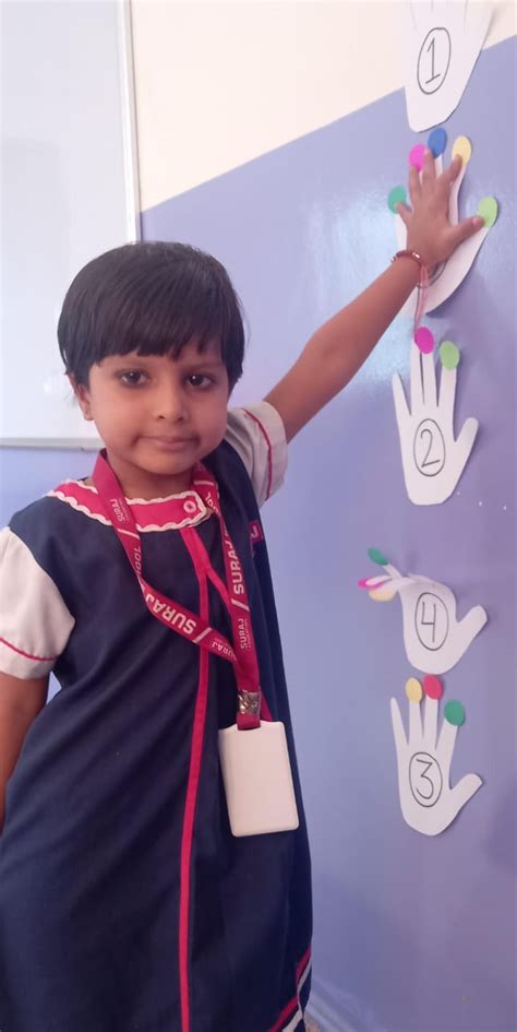 Motor Activity に対する画像結果