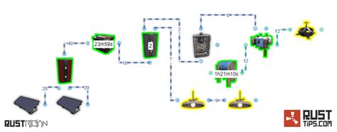 Image result for Rust How to Use Timer