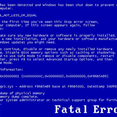 Image result for Fatal Error Windows 1.0 Template
