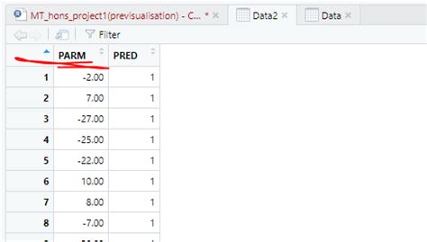 Image result for Incorrect R Studio Code