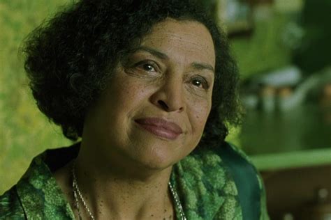 Image result for Oracle Database Matrix