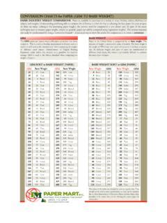 Image result for Paper Basis Weight Conversion Chart
