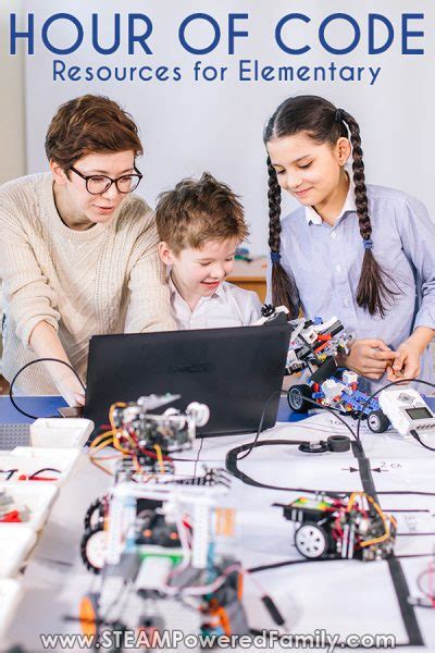 Image result for Hour of Code Learn