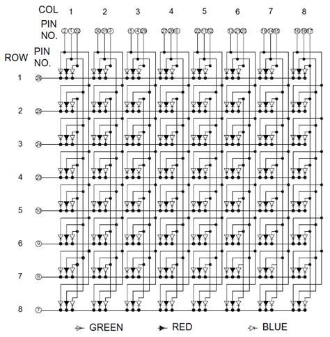 Afbeeldingsresultaten voor LED Matrix 8X8 Pin Configuration