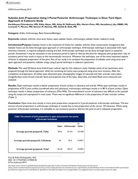 Image result for Subtalar Joint Injection vs Sinus Tarsi