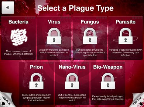 Plague Inc Disease Types に対する画像結果