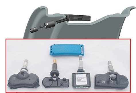 Program Sensor with Snap-on TPMS 5 に対する画像結果