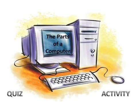 Image result for Basic Parts of Computer System